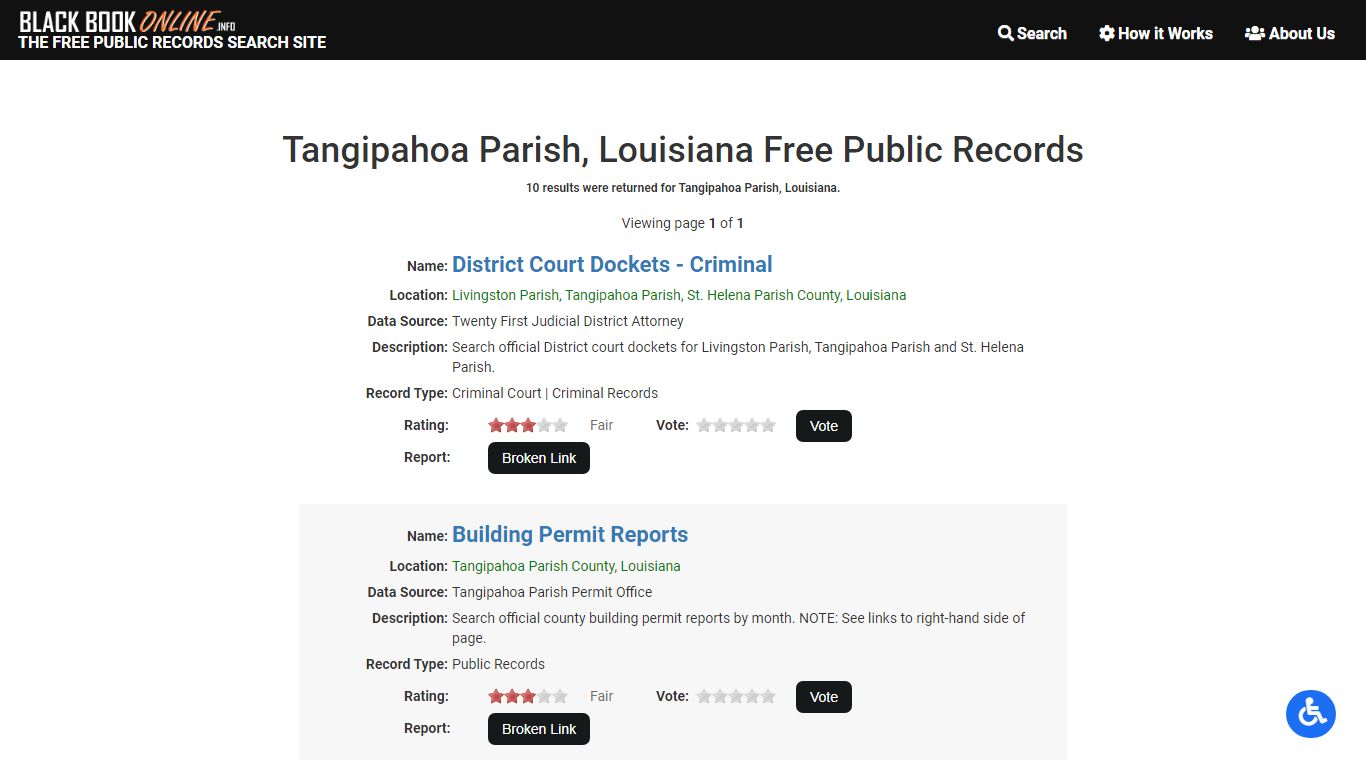 Tangipahoa Parish, LA Free Public Records | Criminal ...